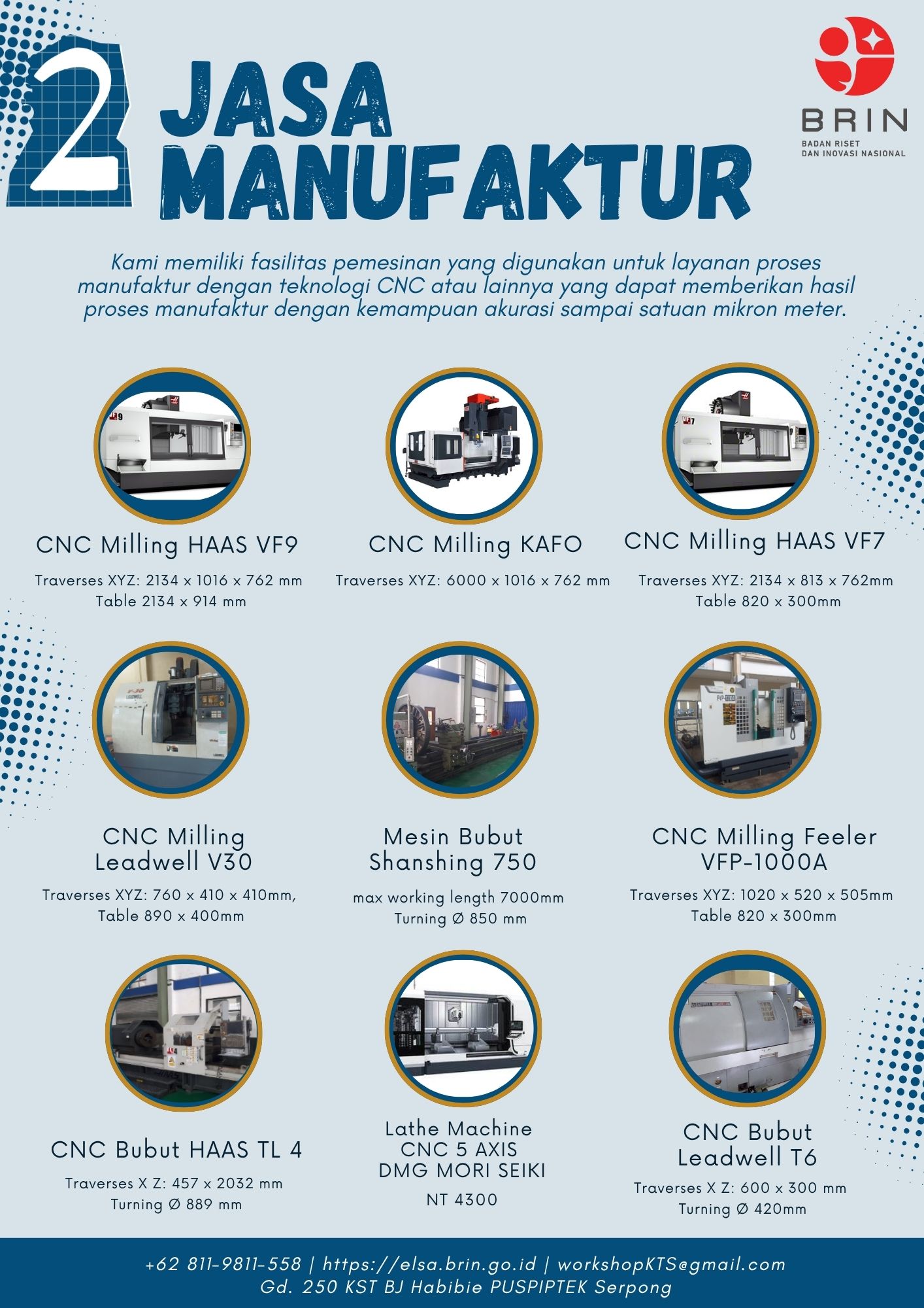 Laboratorium Keteknikan Terpadu - Lab Permesinan Otomasi, Pengujian dan Inspeksi