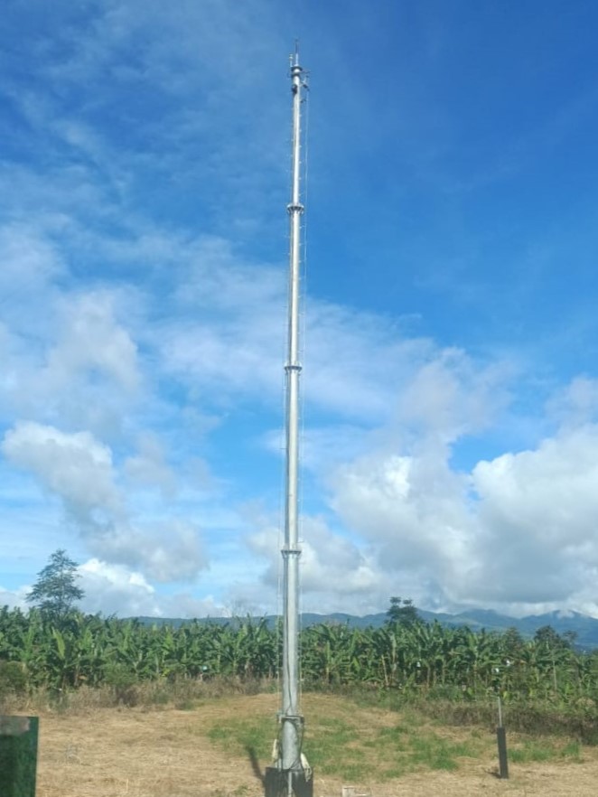 Ionogram Ionosonde AIS Data Request