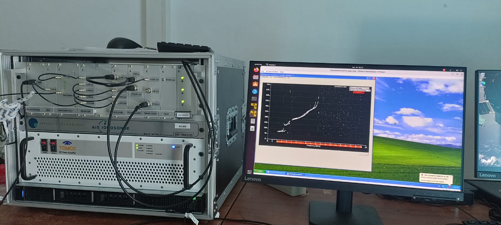 Ionogram Ionosonde AIS Data Request