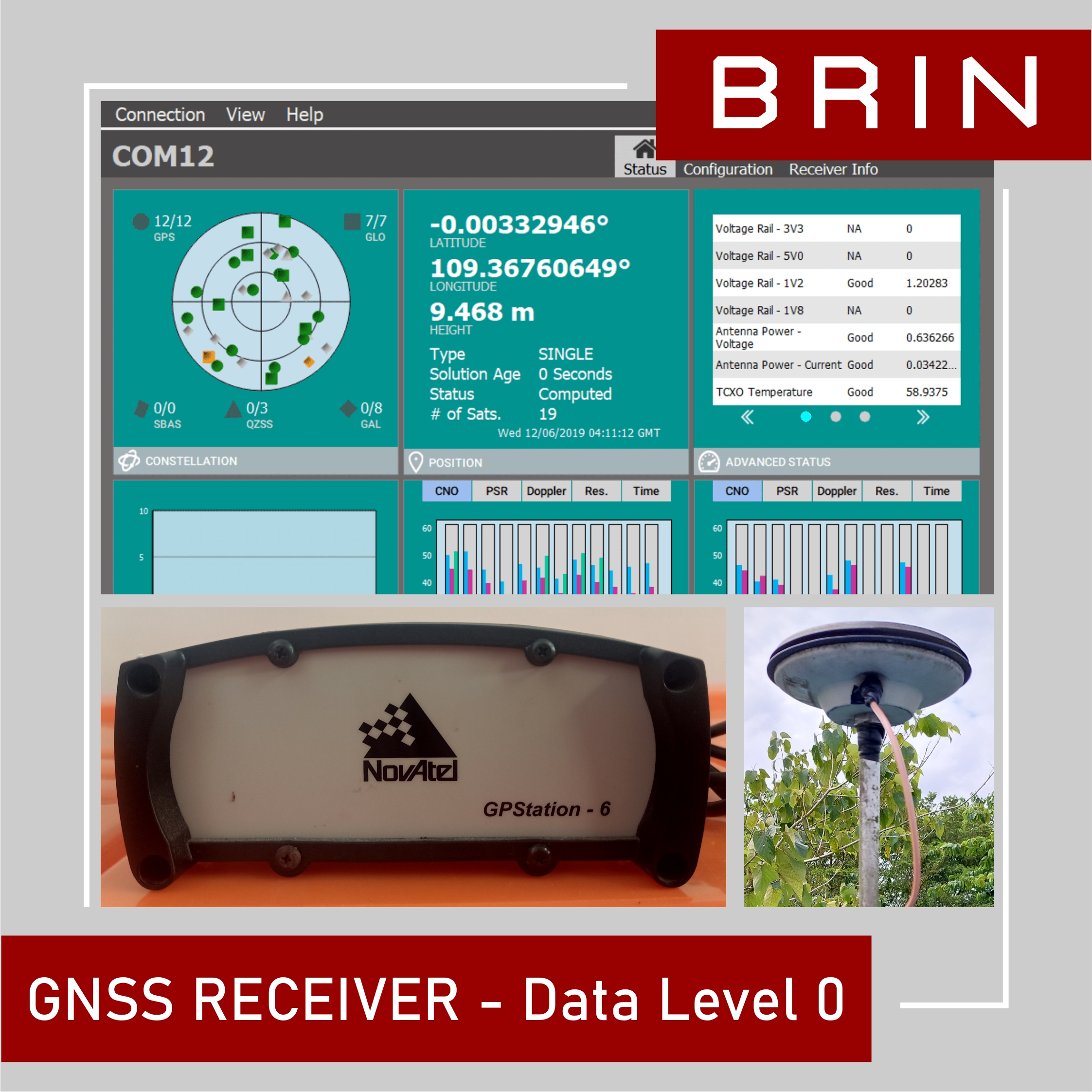 Level 0 Data Service (RAW Data) from GNSS Receiver
