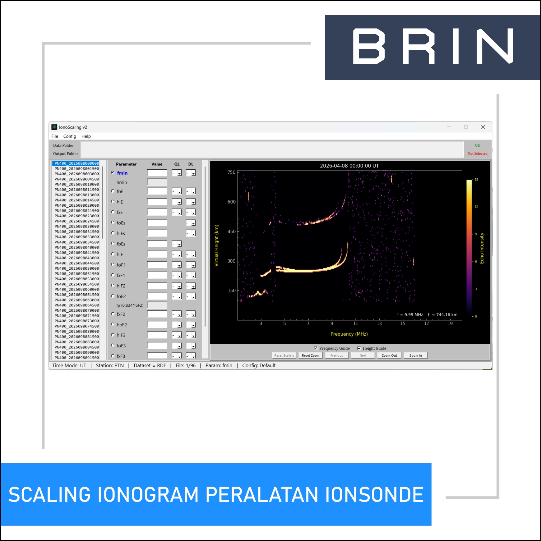 Layanan Scaling Data Ionosonda