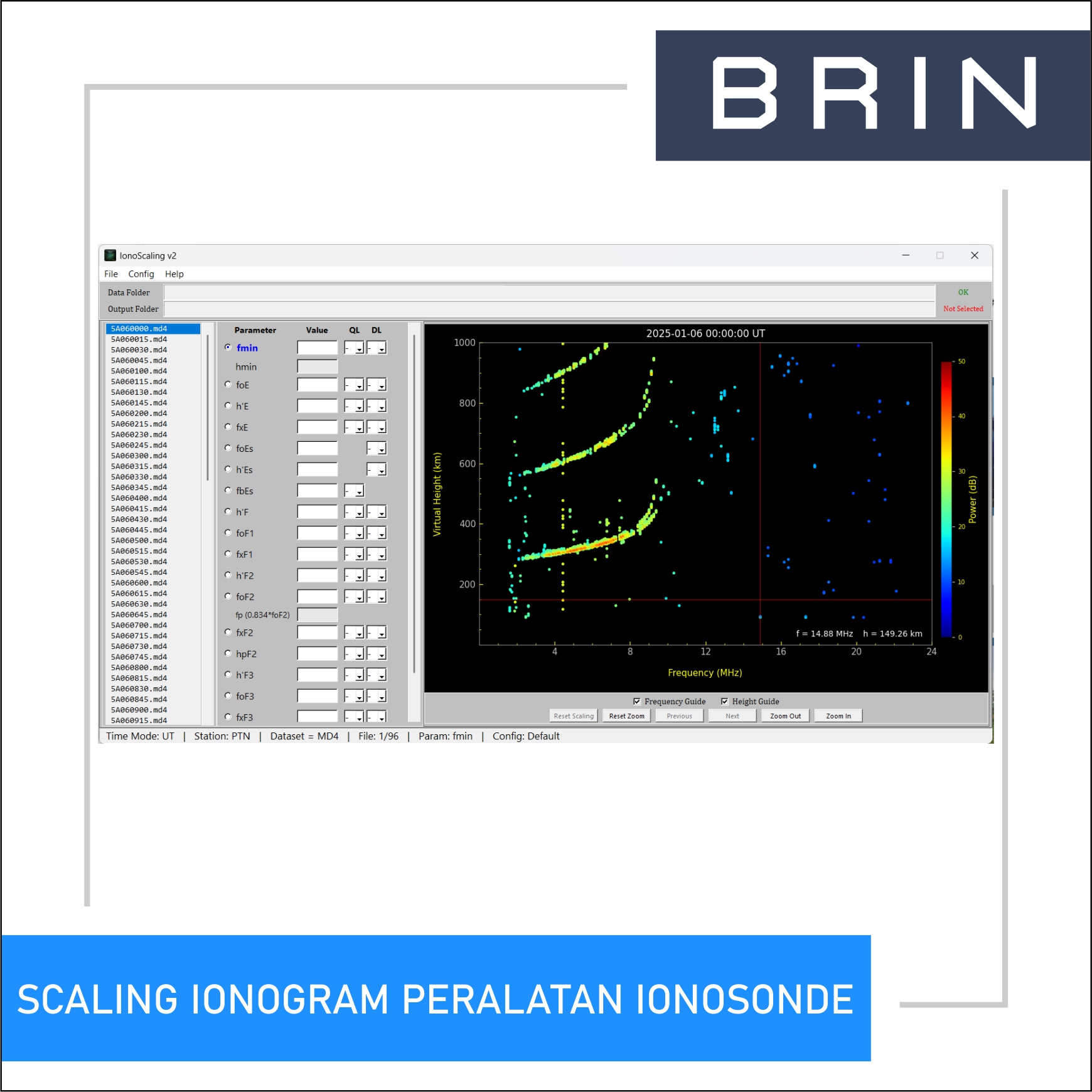 Layanan Scaling Data Ionosonda