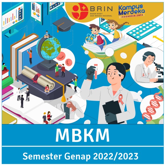 MBKM Reaktor Kartini