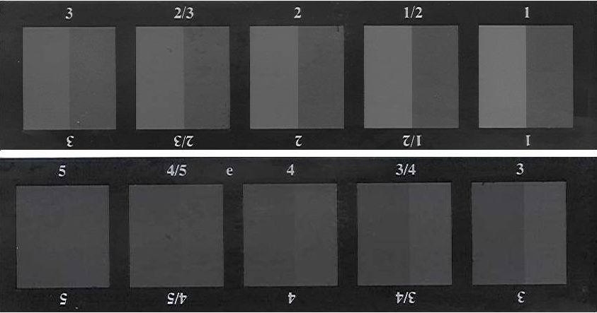 Colour Analysis (grey scale)