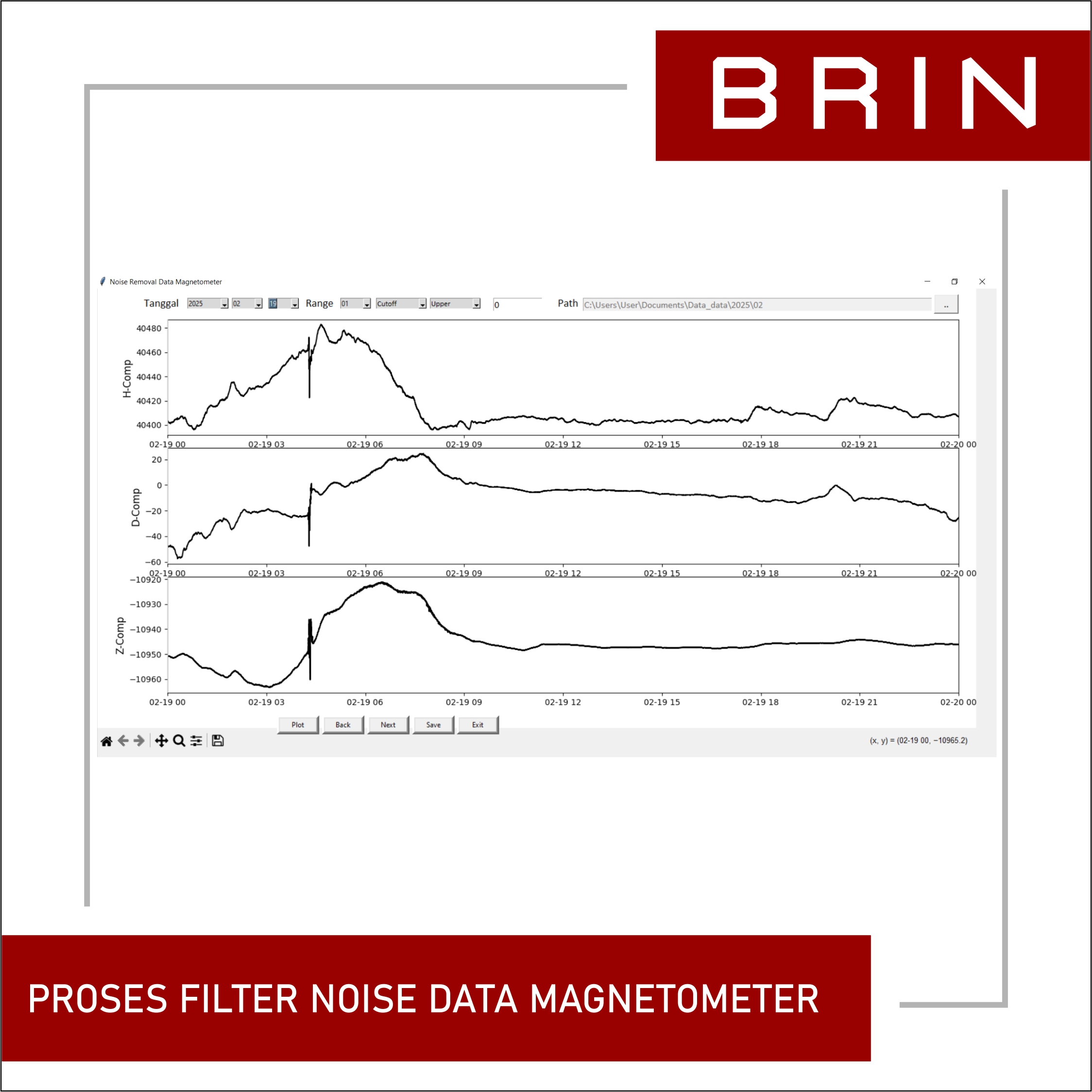 Level 2 Data Service (Noise-Filtered ASCII Data) from Magnetometer Instrument