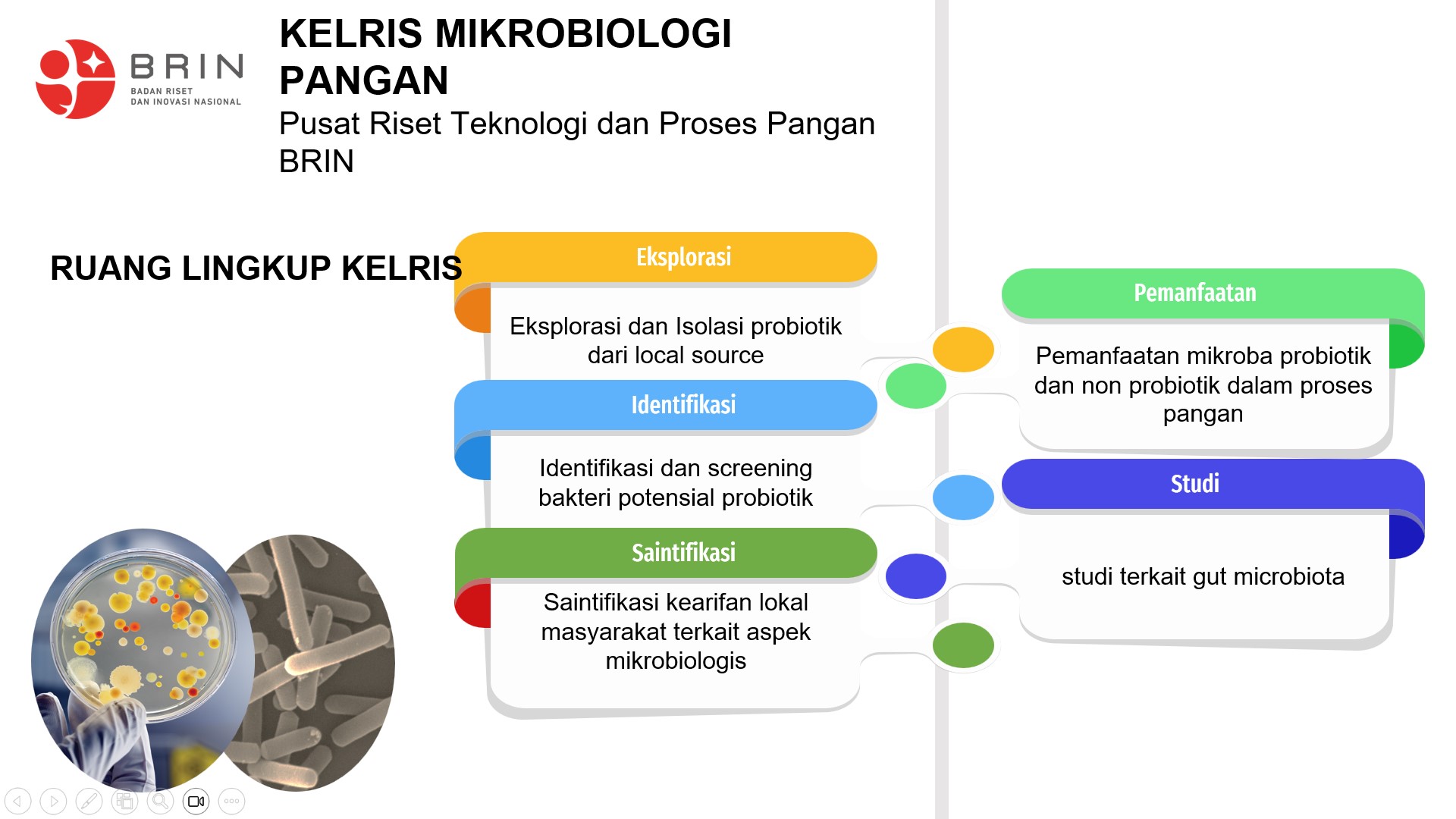 Riset - Mikrobiologi Pangan