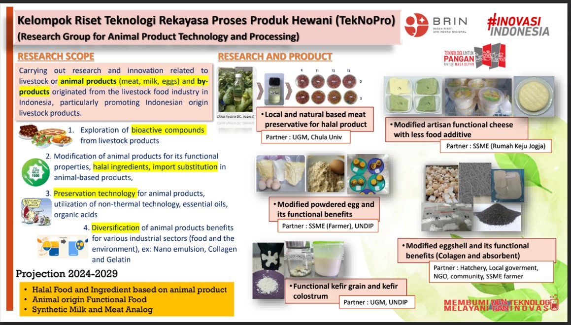 Riset - Teknologi Rekayasa Proses Produk Hewani