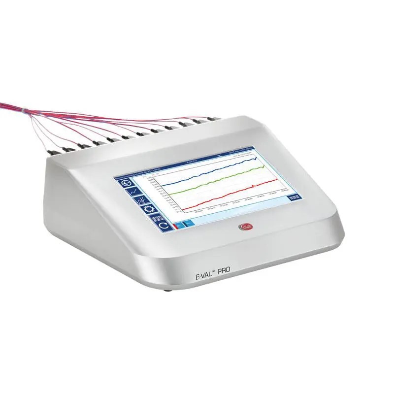 Thermal Adequacy Test Service uses an F0 meter