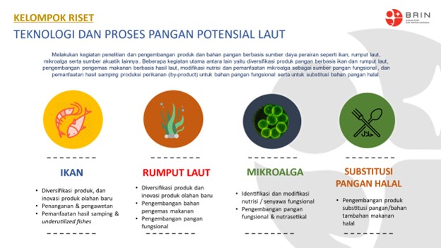 Riset - Teknologi dan Proses Pangan Potensial Laut - KS Gunungkidul