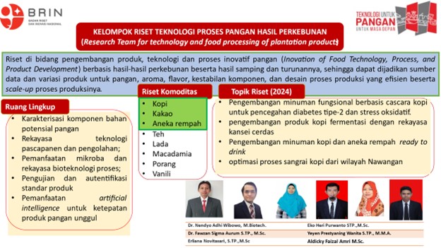 Riset - Teknologi dan Proses Pangan Hasil Perkebunan - KS Gunungkidul