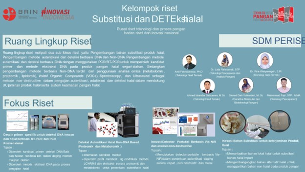 Riset - Substitusi dan Deteksi Halal - KS Gunungkidul