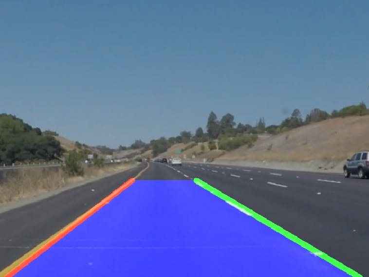 Riset - Computer Vision - Bandung (Lane Detection, Machine Learning)