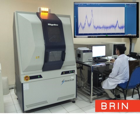 X-Ray Diffraction (XRD) (SMARTLAB RIGAKU)