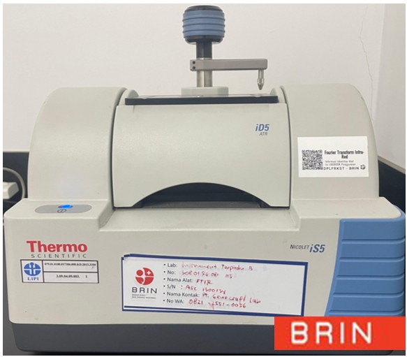 Analisis FTIR metode ATR - Gedung Genomik