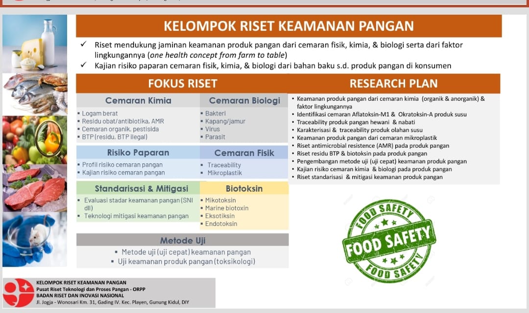 Riset - keamanan pangan - KST Umar Anggara Jenie Gunungkidul