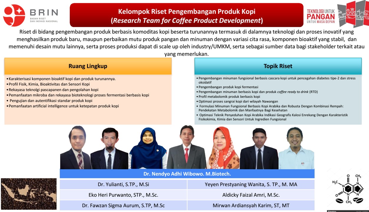 Riset - Pengembangan Produk kopi - KST Umar Anggara Jenie Gunungkidul-Playen