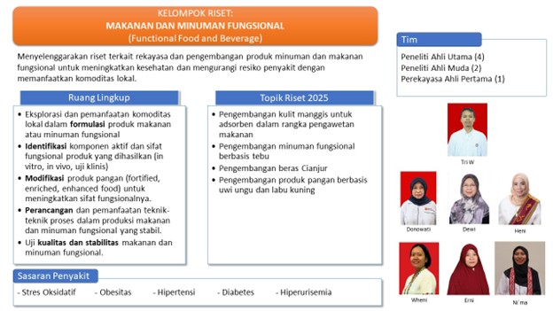 Riset - Makanan dan Minuman Fungsional - KST Umar Anggara Jenie Gunungkidul-Playen