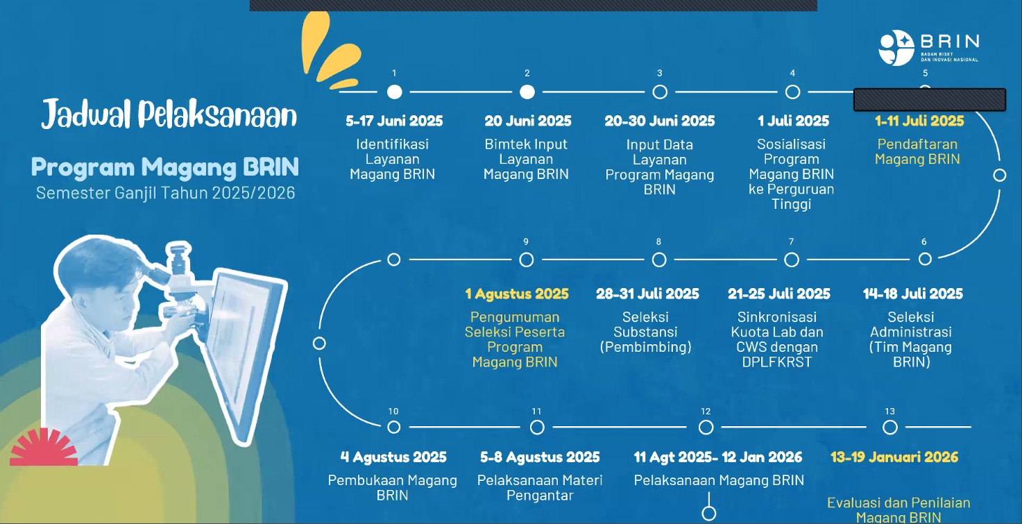 [Magang/Praktek Kerja]-Bioproduksi Biota Akuatik Potensial/FZA-Lombok 