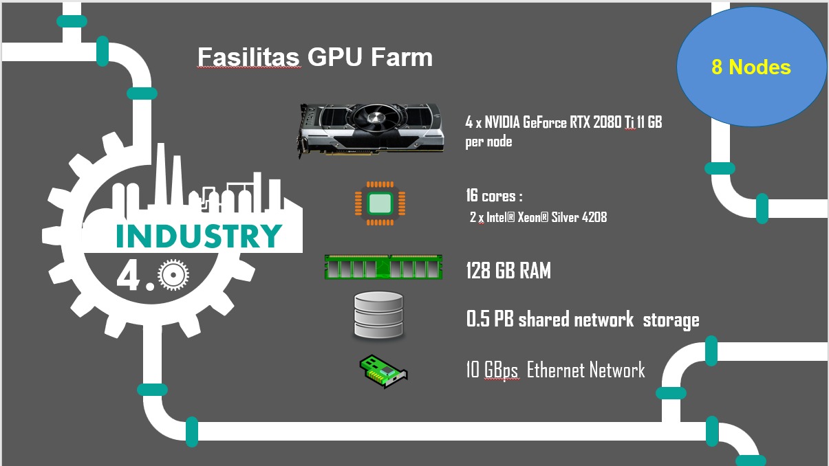 Layanan Akses Fasilitas Render Farm